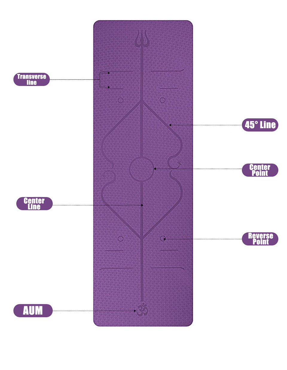 Antislip TPE Yoga Mat Position Line Beginner